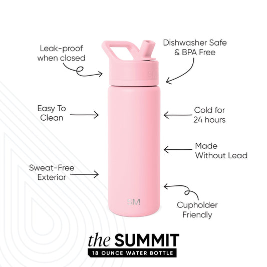 Summit Kids Water Bottle with Straw Lid