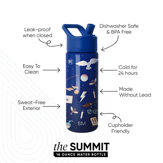 Summit Kids Water Bottle with Straw Lid