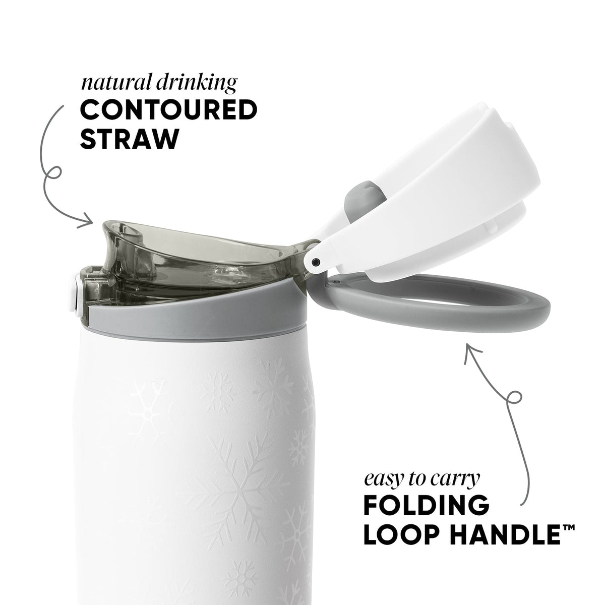 Mesa Loop with Covered Straw