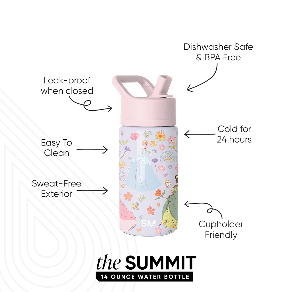 Summit Kids Water Bottle with Straw Lid