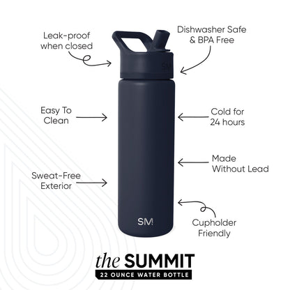 Summit Water Bottle with Straw Lid